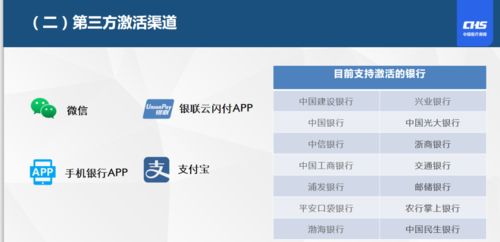 健民医保支付大起底！个人现金vs账户支付，这几点你必须知道