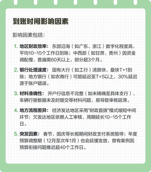 健民医保卡换现多久到账？老用户教你避开这3个时间陷阱